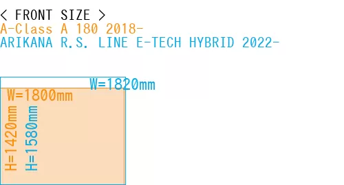 #A-Class A 180 2018- + ARIKANA R.S. LINE E-TECH HYBRID 2022-